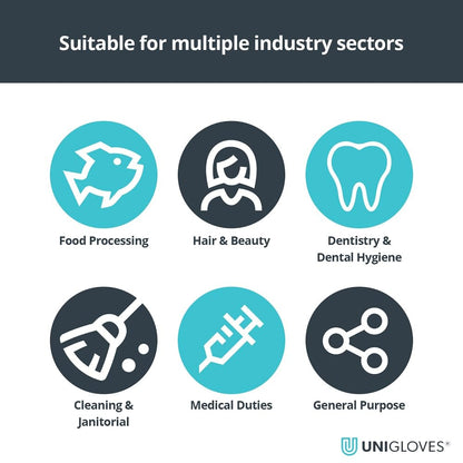 Black Nitrile Examination Gloves