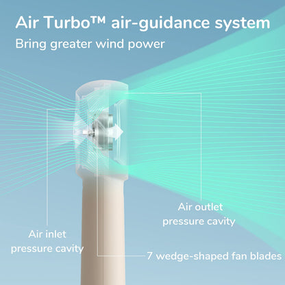 Portable Handheld Turbo Fan