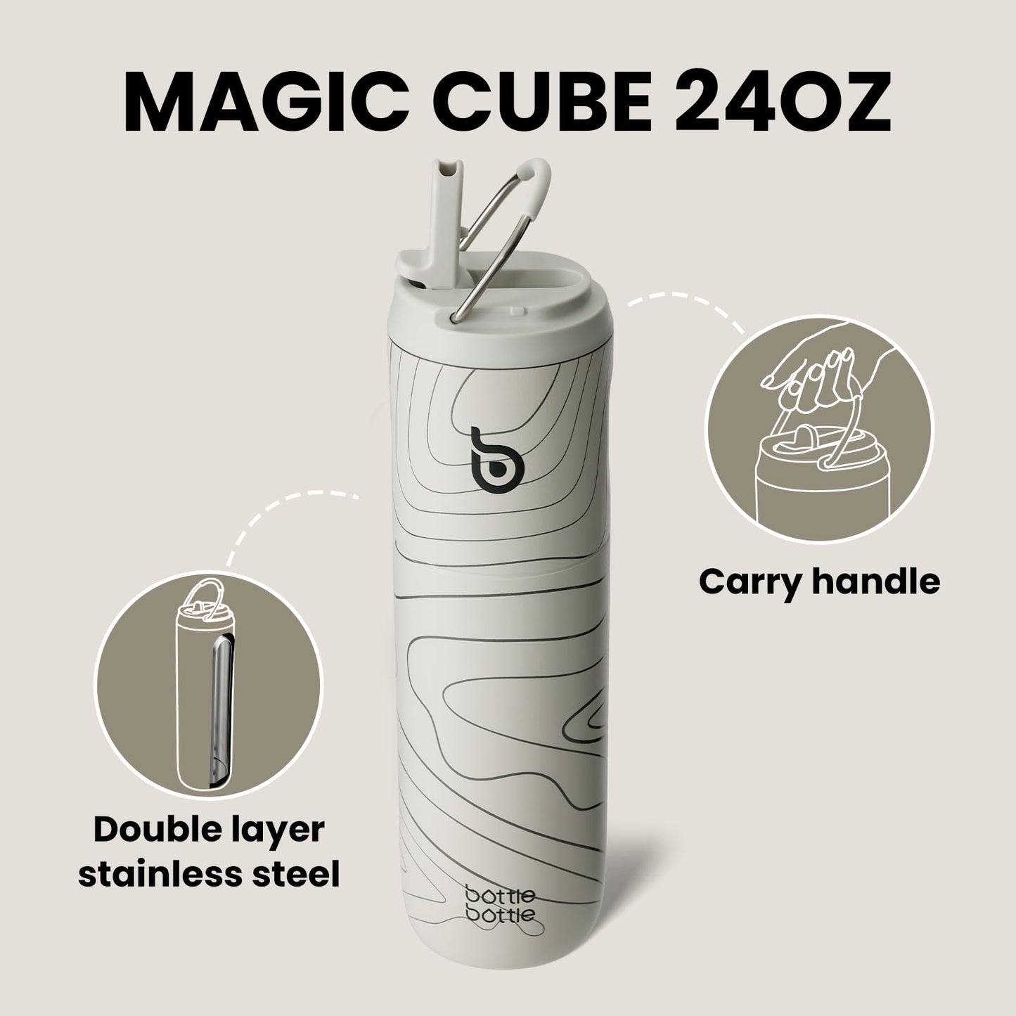 Insulated Water Bottle 24oz