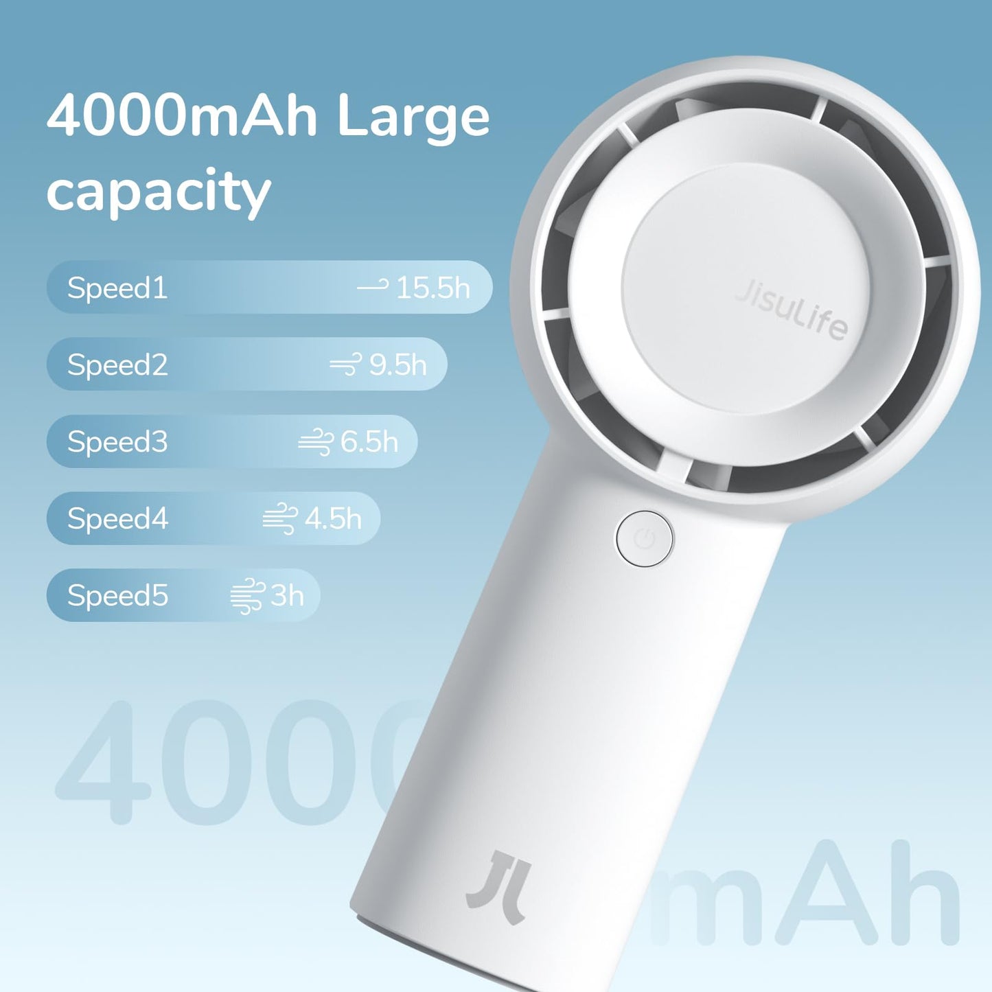 Portable Handheld Turbo Fan