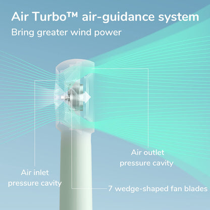Portable Handheld Turbo Fan