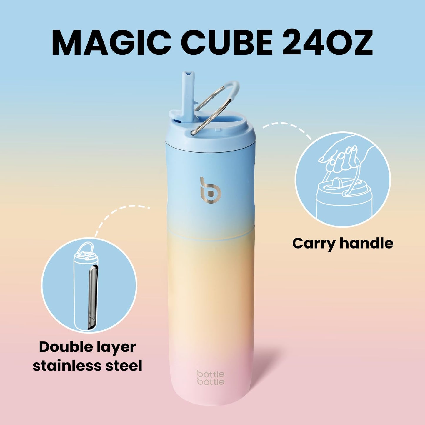 Insulated Water Bottle 24oz