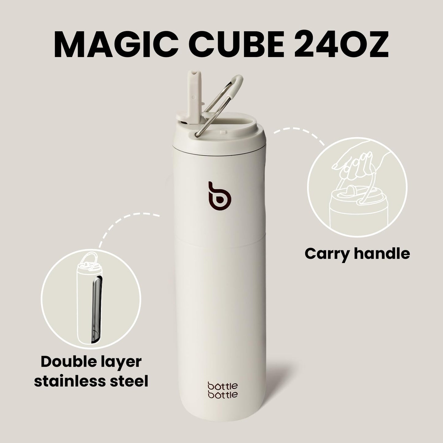 Insulated Water Bottle 24oz