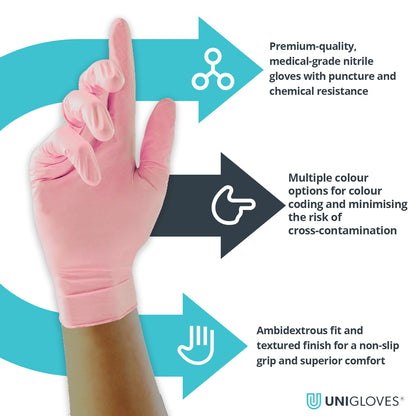 Black Nitrile Examination Gloves