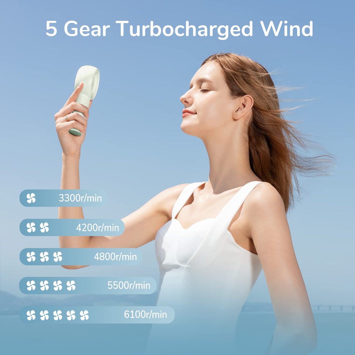 Portable Handheld Turbo Fan