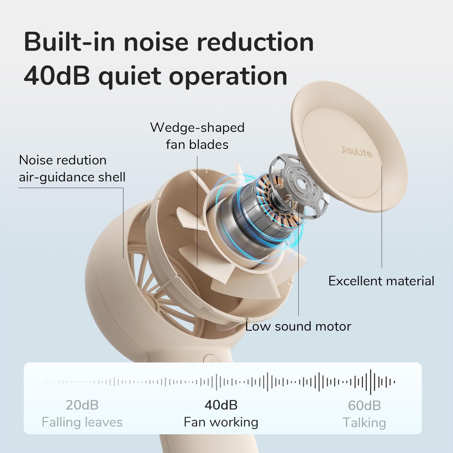 Portable Handheld Turbo Fan
