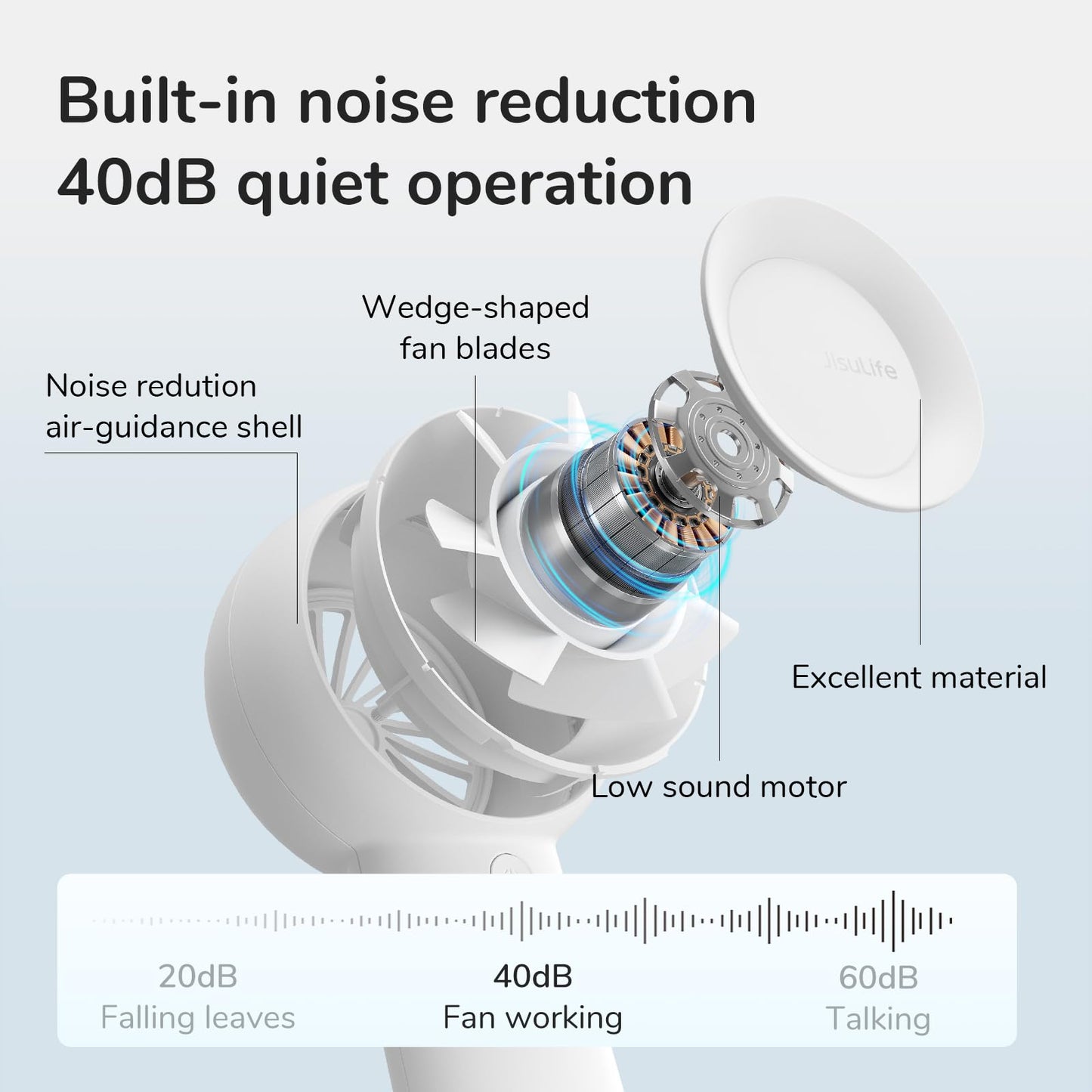 Portable Handheld Turbo Fan
