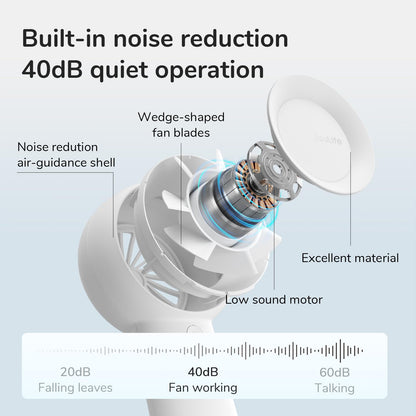 Portable Handheld Turbo Fan