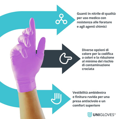 Black Nitrile Examination Gloves