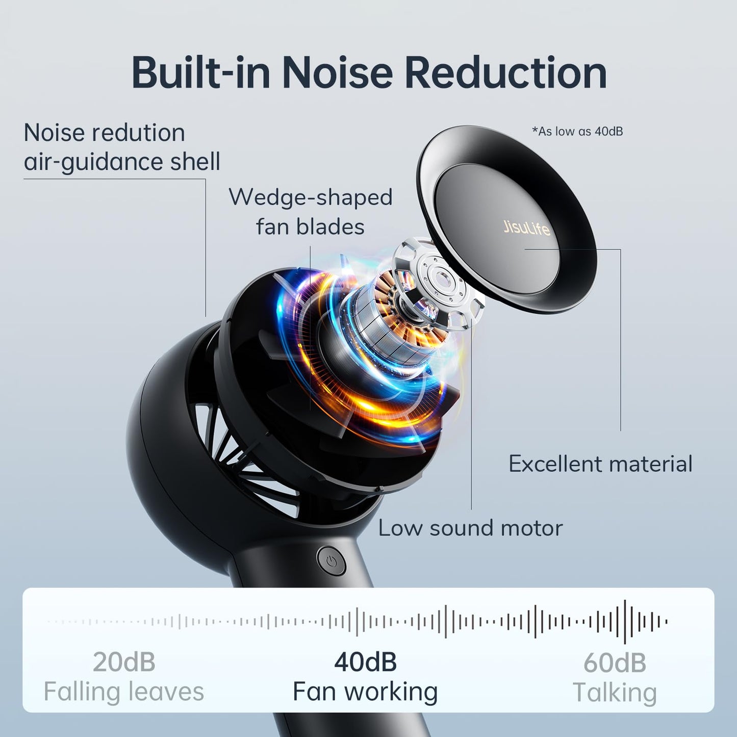 Portable Handheld Turbo Fan