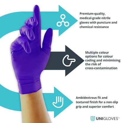 Black Nitrile Examination Gloves