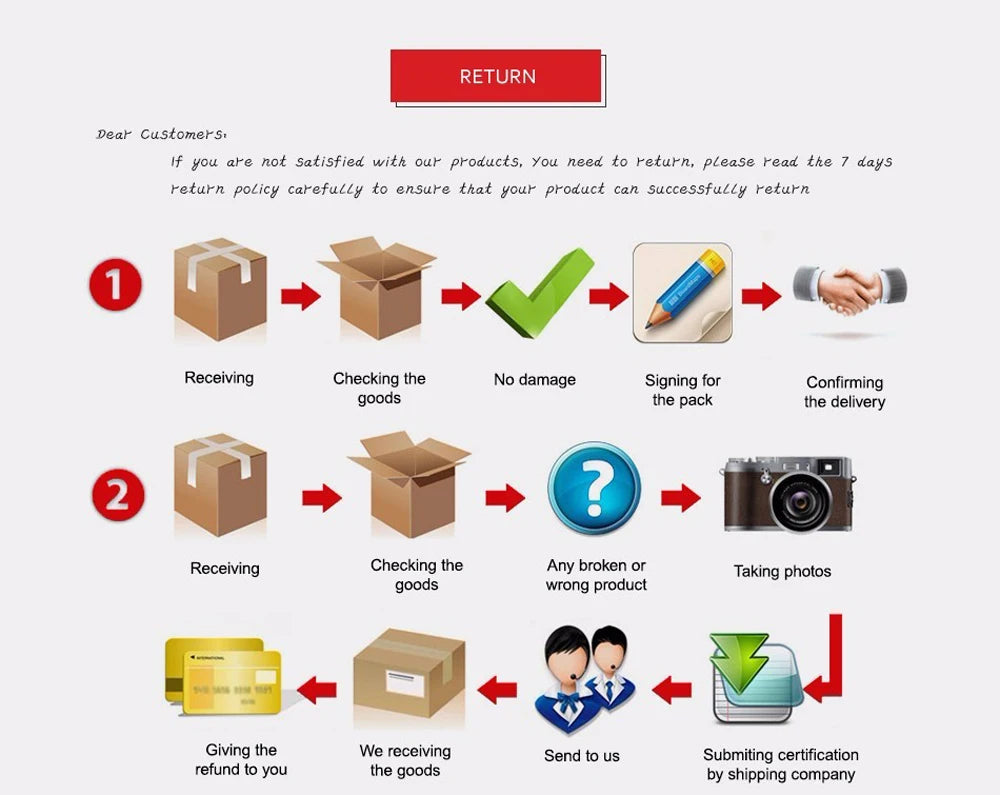 Mini Desktop Electric Heater