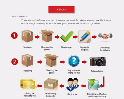 Mini Desktop Electric Heater