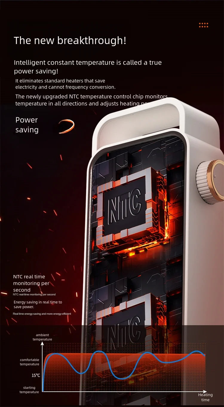 Oscillating Electric Fan Heater