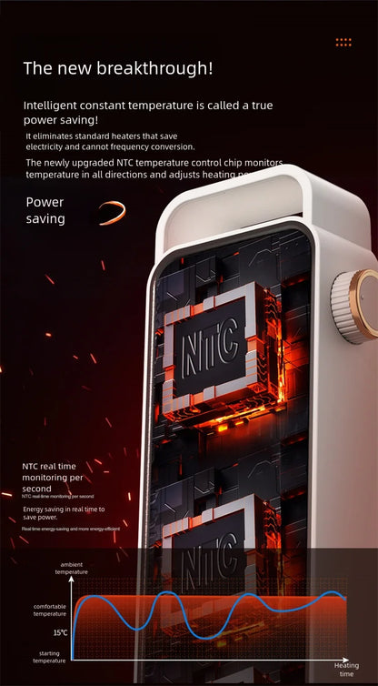 Oscillating Electric Fan Heater