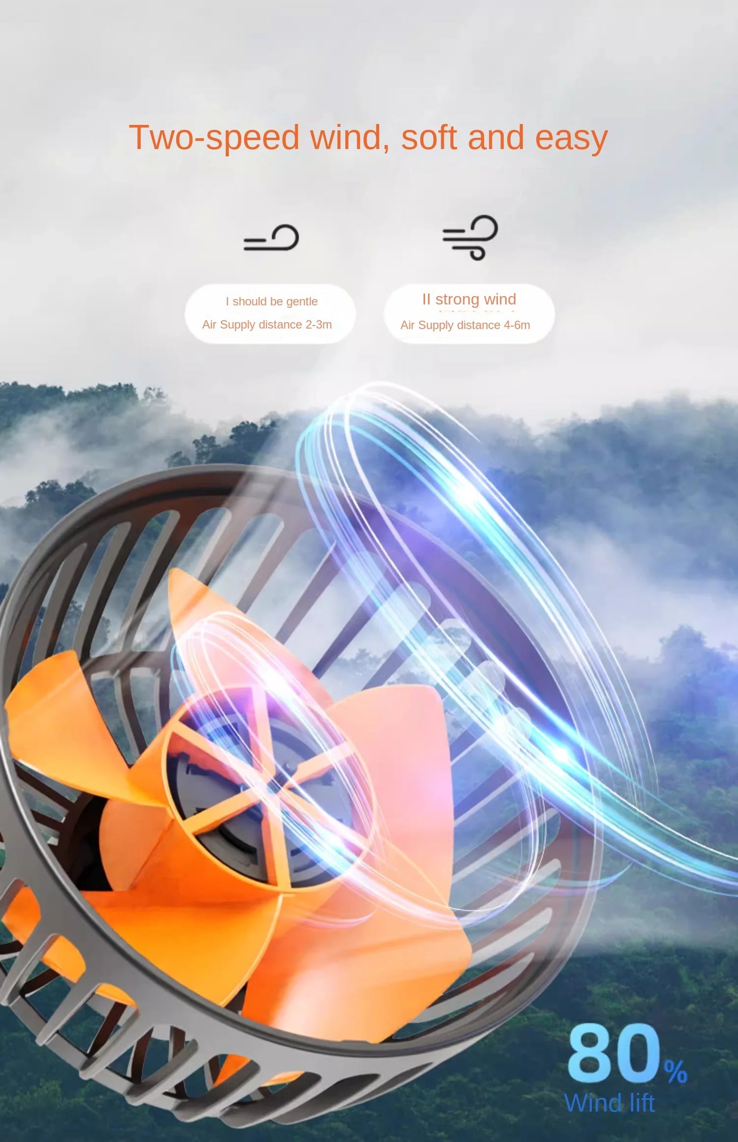 3-Head Adjustable Car Fan