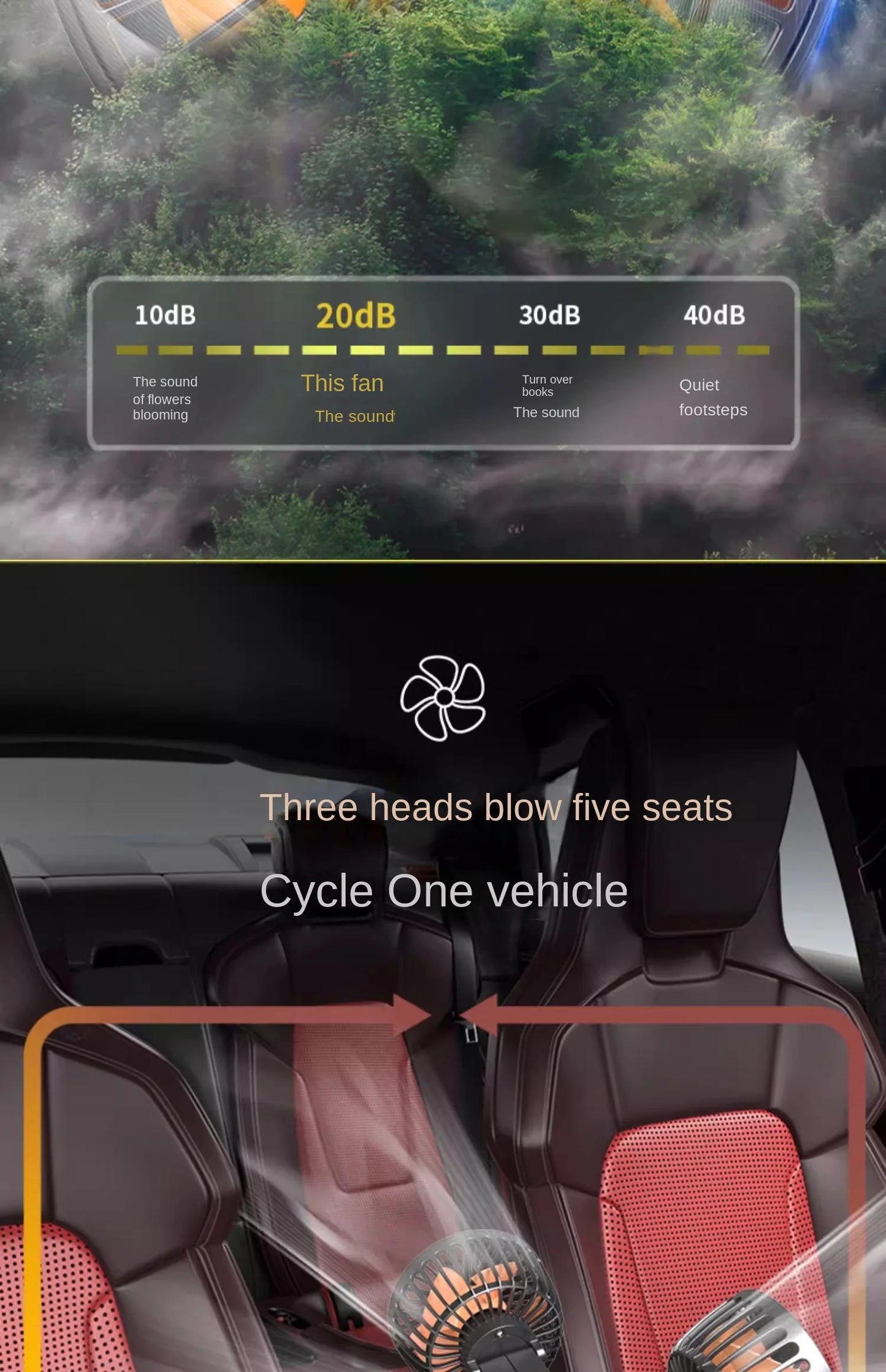 3-Head Adjustable Car Fan