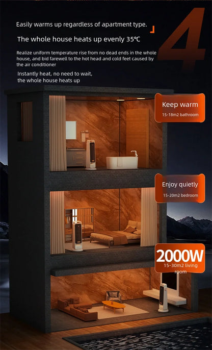 Oscillating Electric Fan Heater